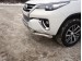 Toyota Fortuner 2015-2020 Toyota Fortuner 2015-2020
